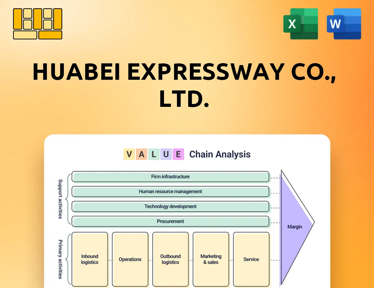 Huabei Expressway Co., Ltd. Value Chain Analysis