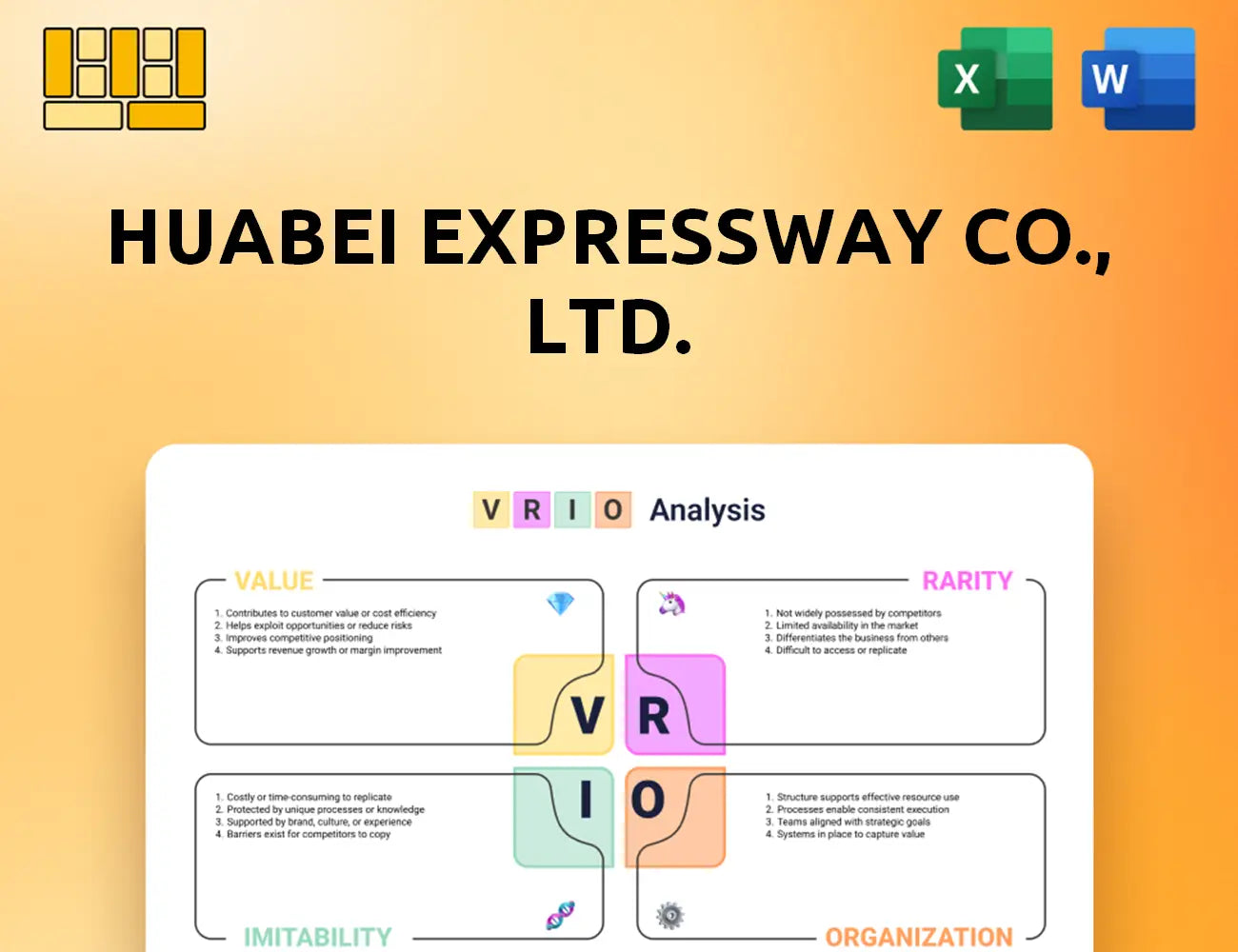 Huabei Expressway Co., Ltd. VRIO Analysis