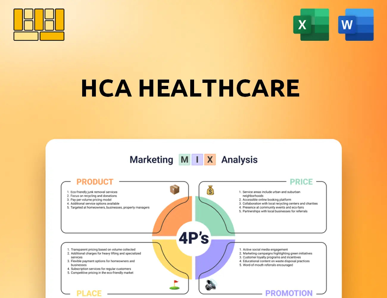 HCA Healthcare Marketing Mix