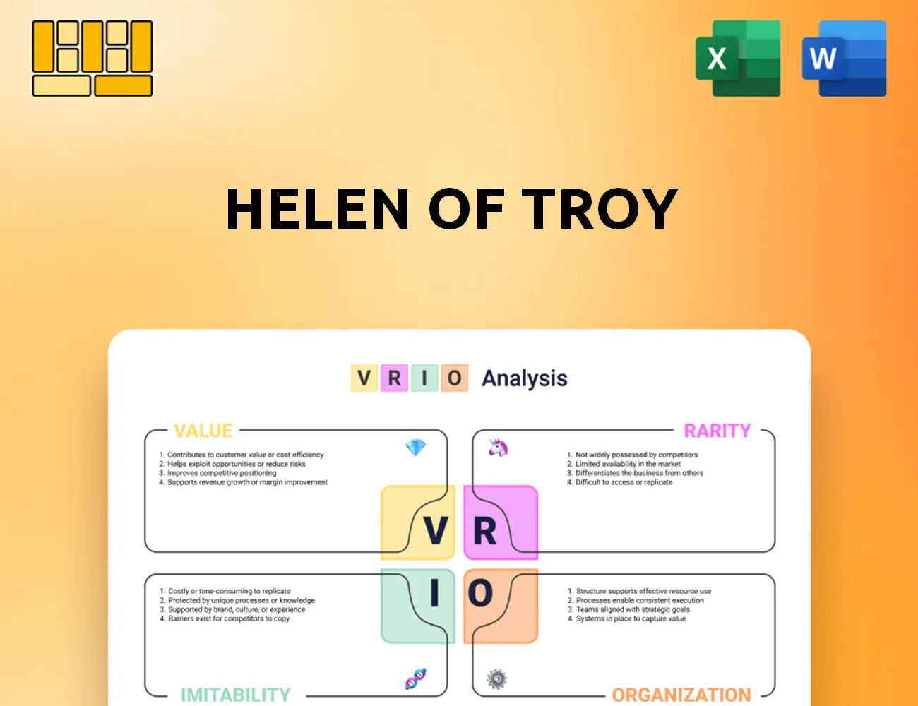 Helen of Troy VRIO Analysis