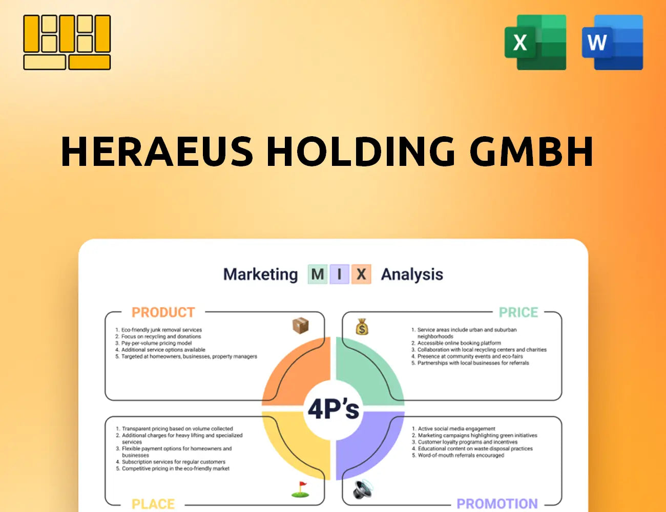 Heraeus Holding GmbH Marketing Mix
