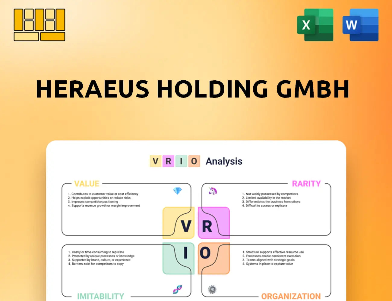 Heraeus Holding GmbH VRIO Analysis