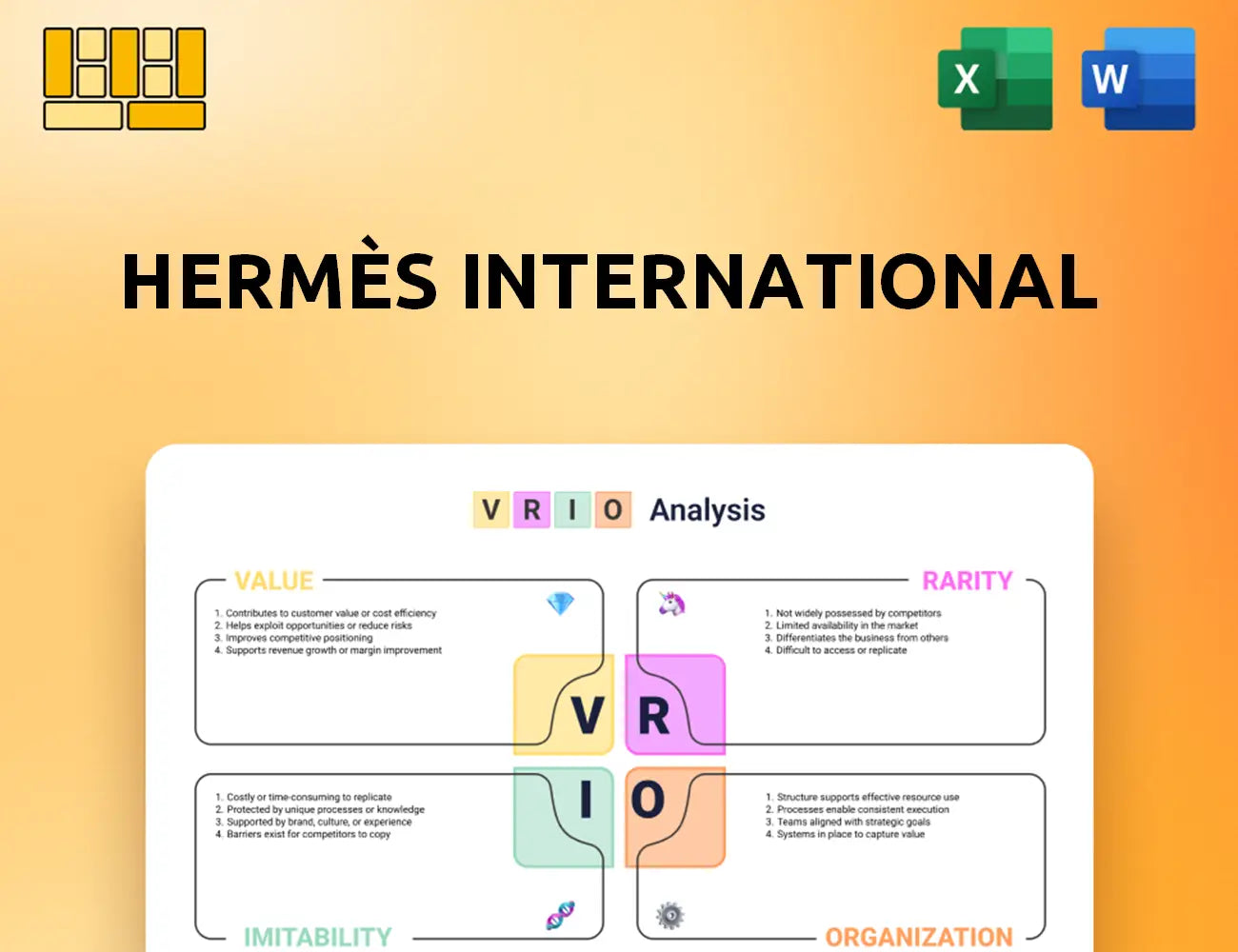 Hermès International VRIO Analysis