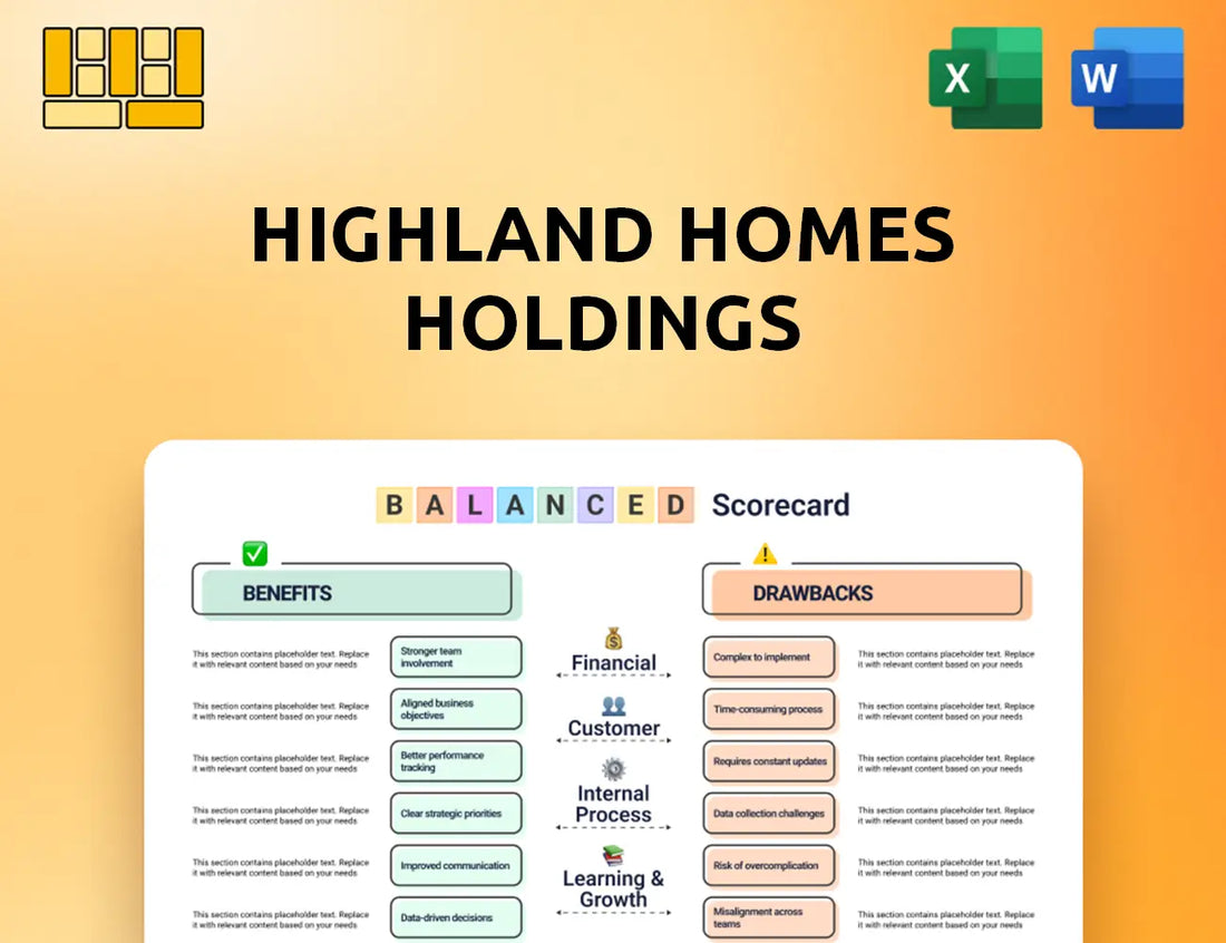 Highland Homes Holdings Balanced Scorecard