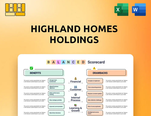 Highland Homes Holdings Balanced Scorecard