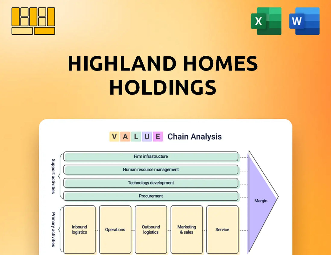 Highland Homes Holdings Value Chain Analysis