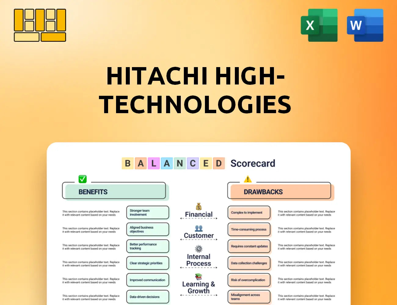 Hitachi High-Technologies Balanced Scorecard