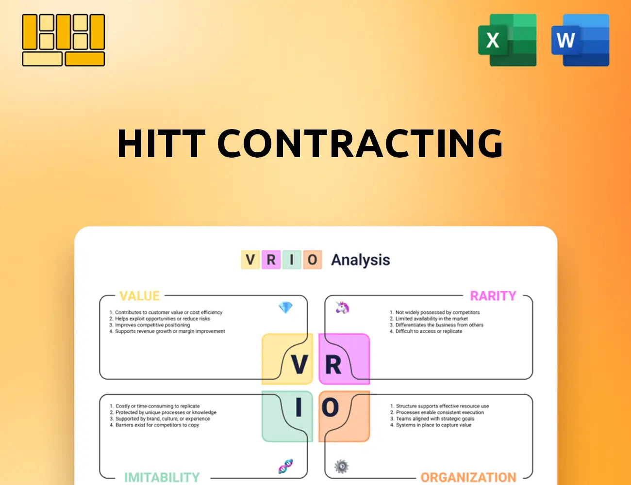 HITT Contracting VRIO Analysis