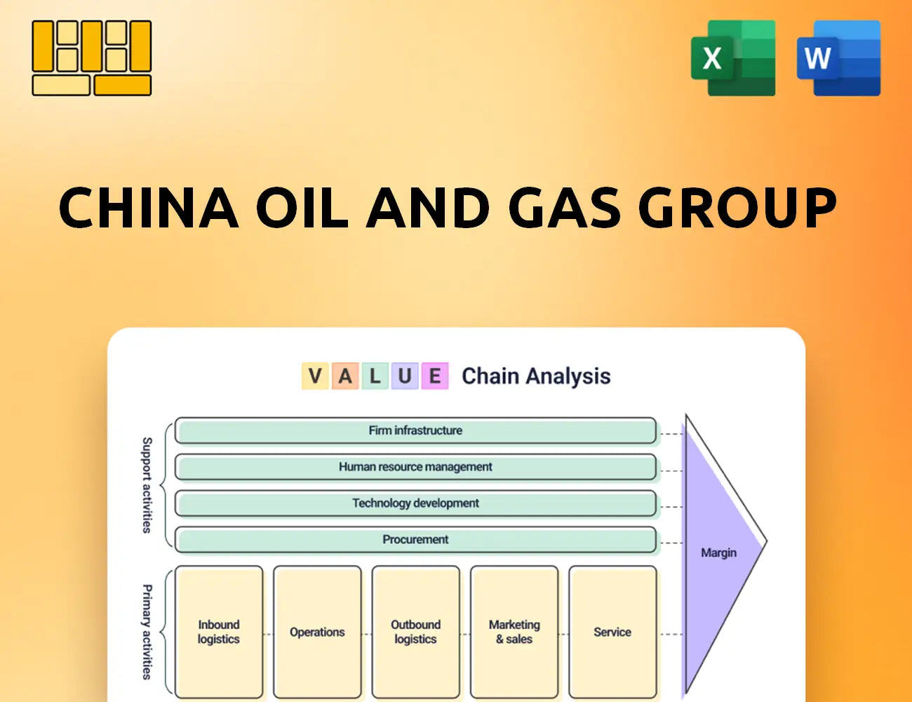 China Oil And Gas Group Value Chain Analysis