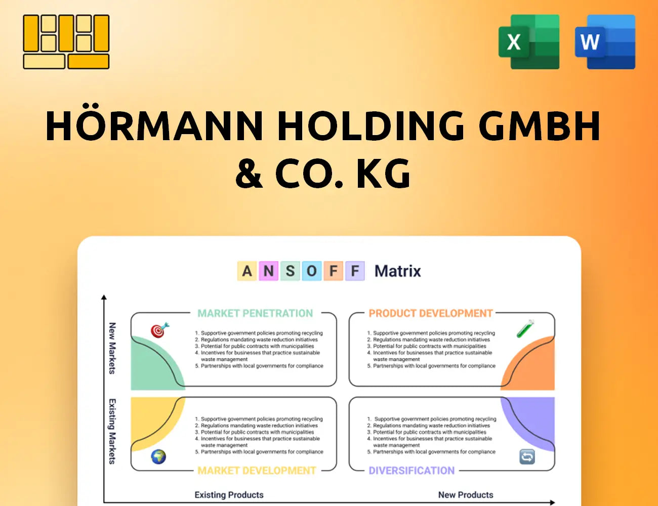 Hörmann Holding GmbH & Co. KG Ansoff Matrix
