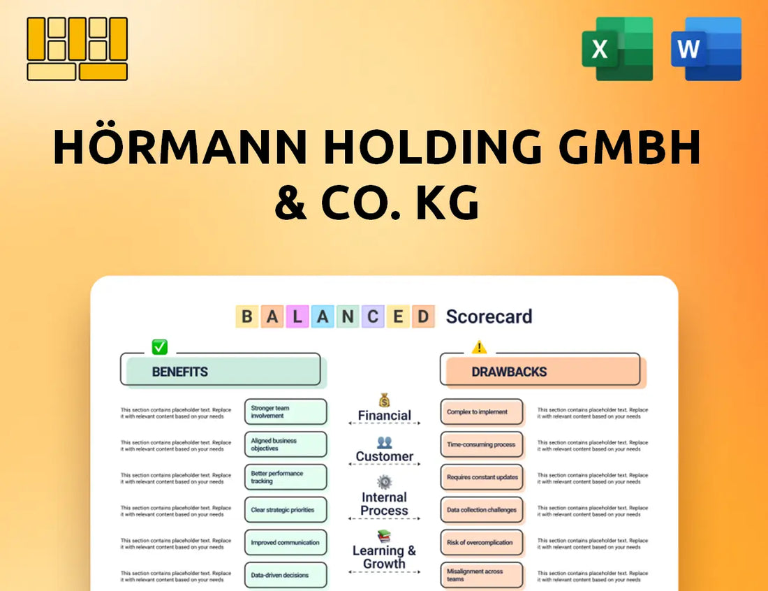Hörmann Holding GmbH & Co. KG Balanced Scorecard