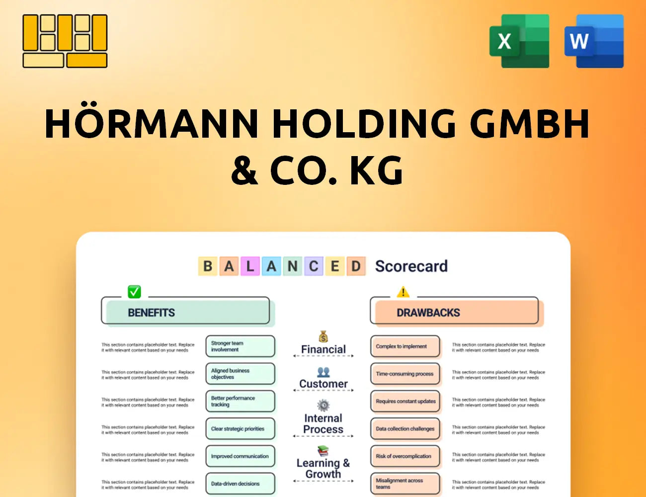 Hörmann Holding GmbH & Co. KG Balanced Scorecard