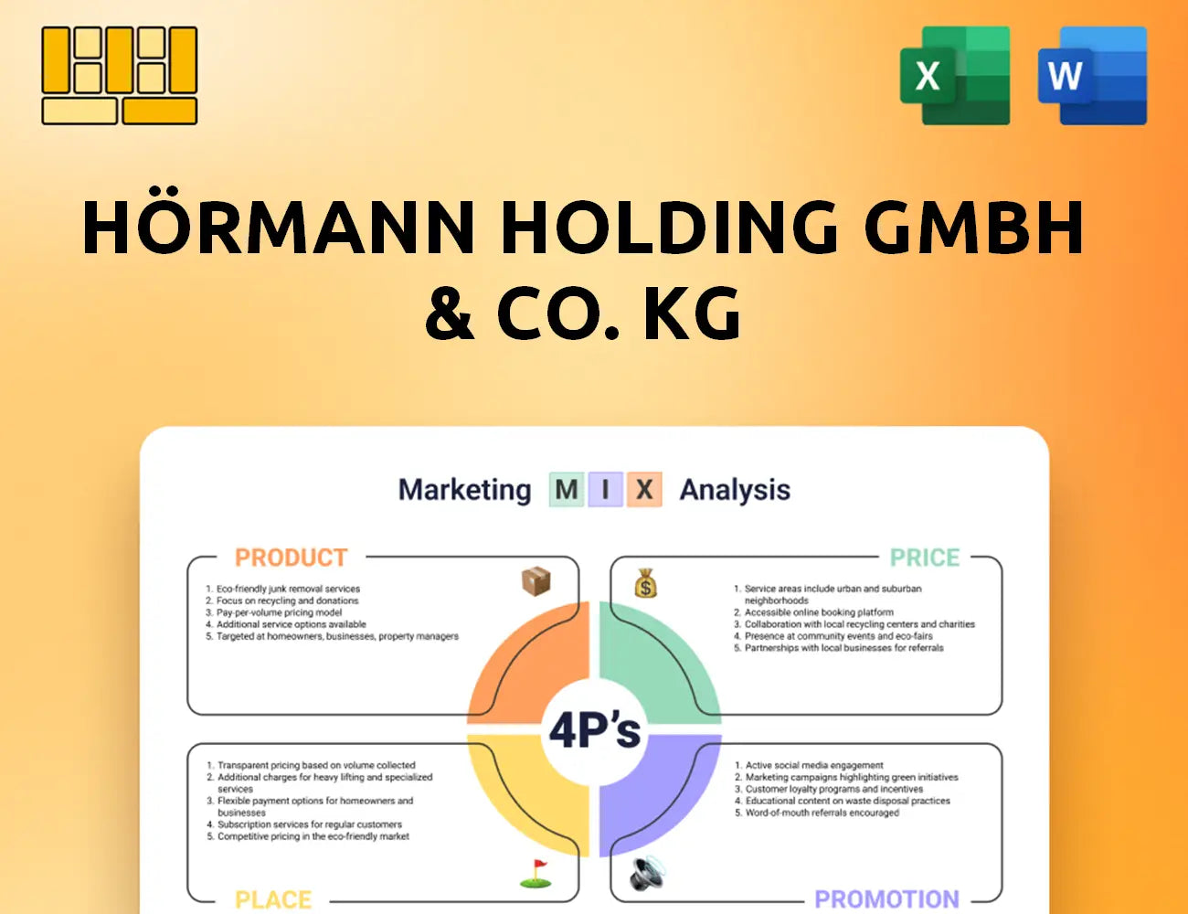 Hörmann Holding GmbH & Co. KG Marketing Mix