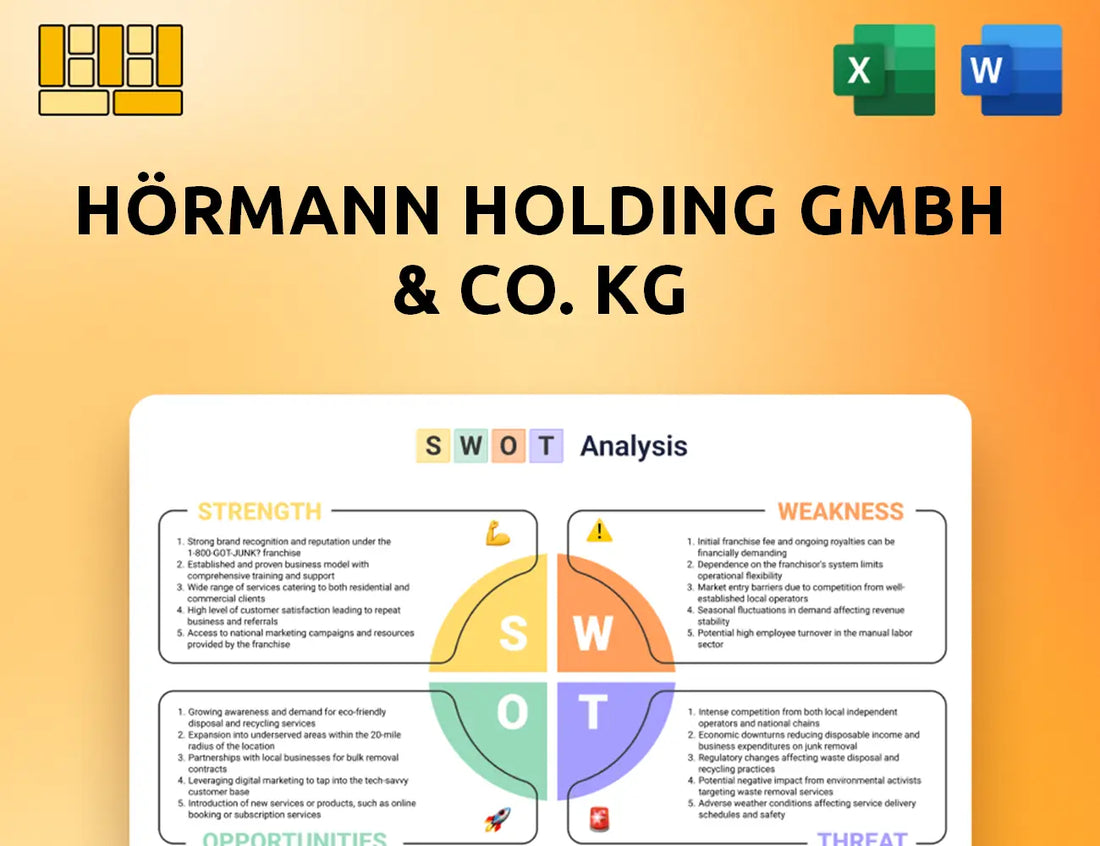 Hörmann Holding GmbH & Co. KG SWOT Analysis
