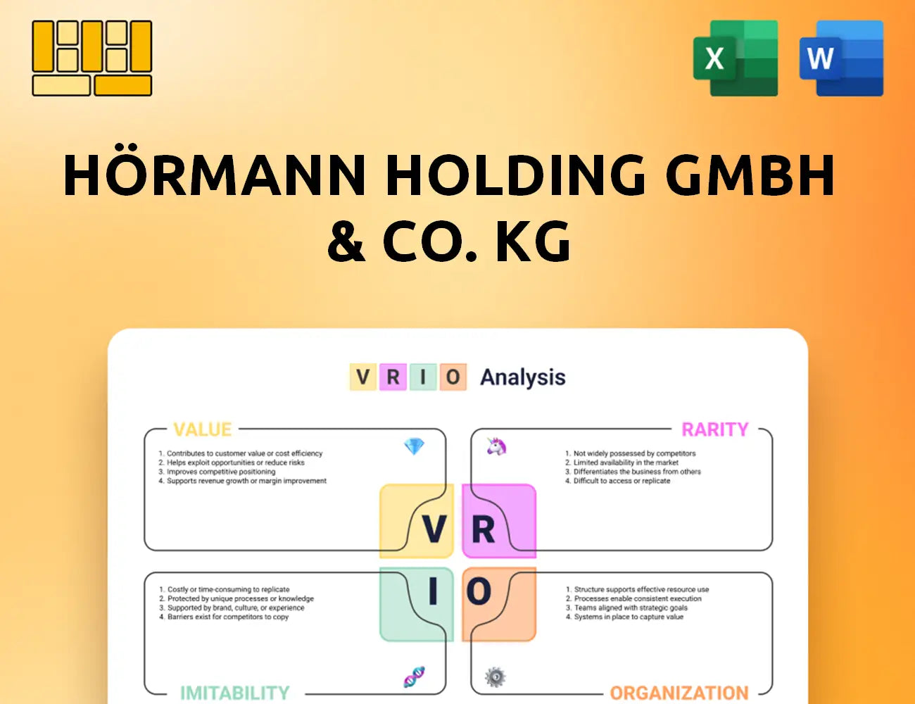 Hörmann Holding GmbH & Co. KG VRIO Analysis
