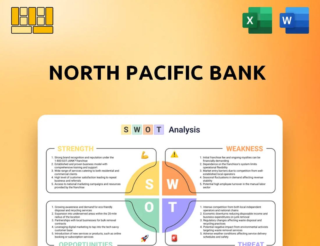 North Pacific Bank SWOT Analysis
