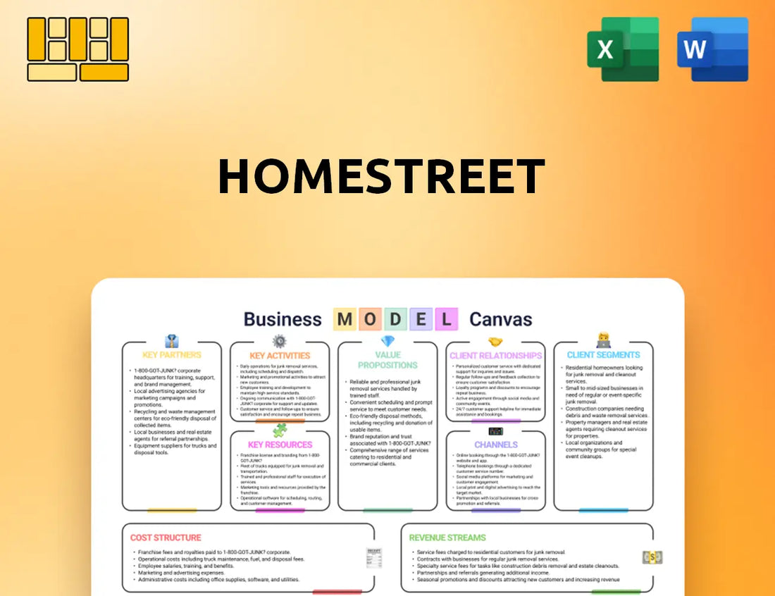 HomeStreet Business Model Canvas