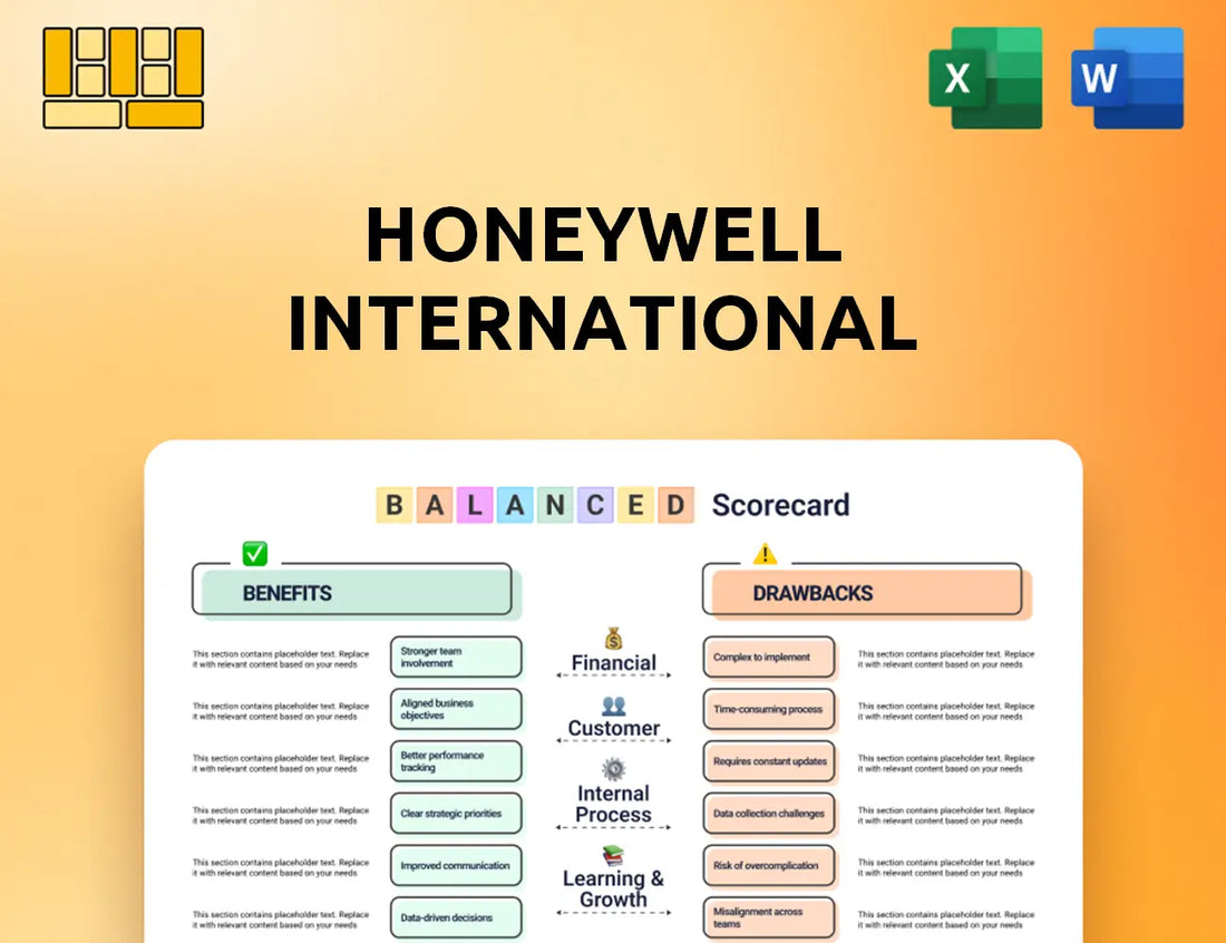 Honeywell International Balanced Scorecard