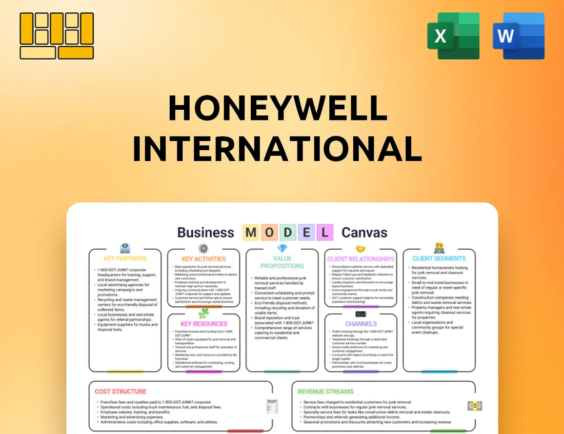 Honeywell International Business Model Canvas