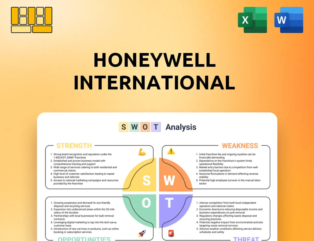 Honeywell International SWOT Analysis