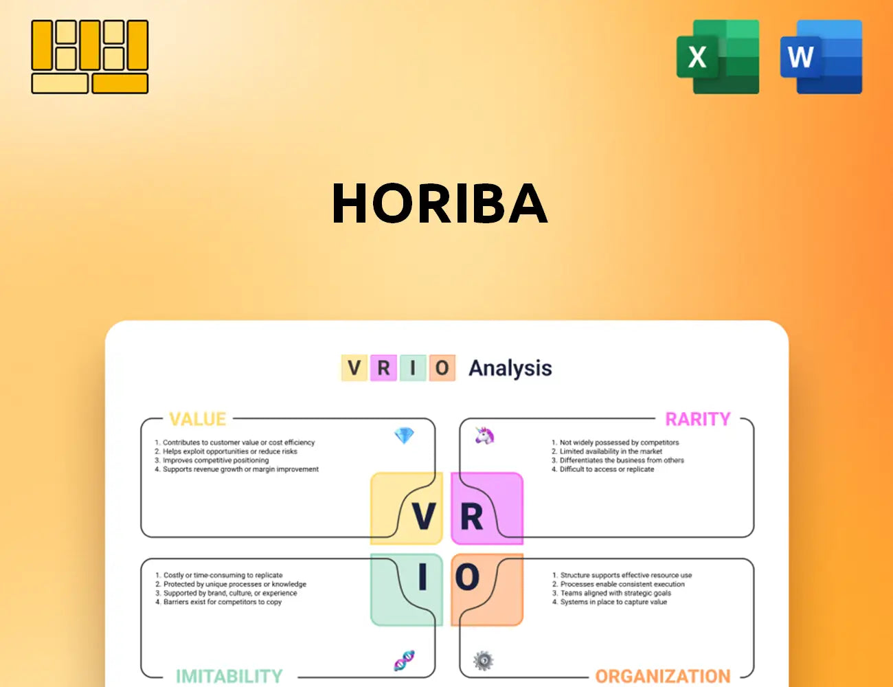 HORIBA VRIO Analysis