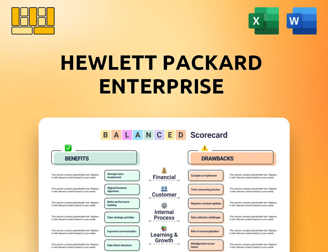 Hewlett Packard Enterprise Balanced Scorecard