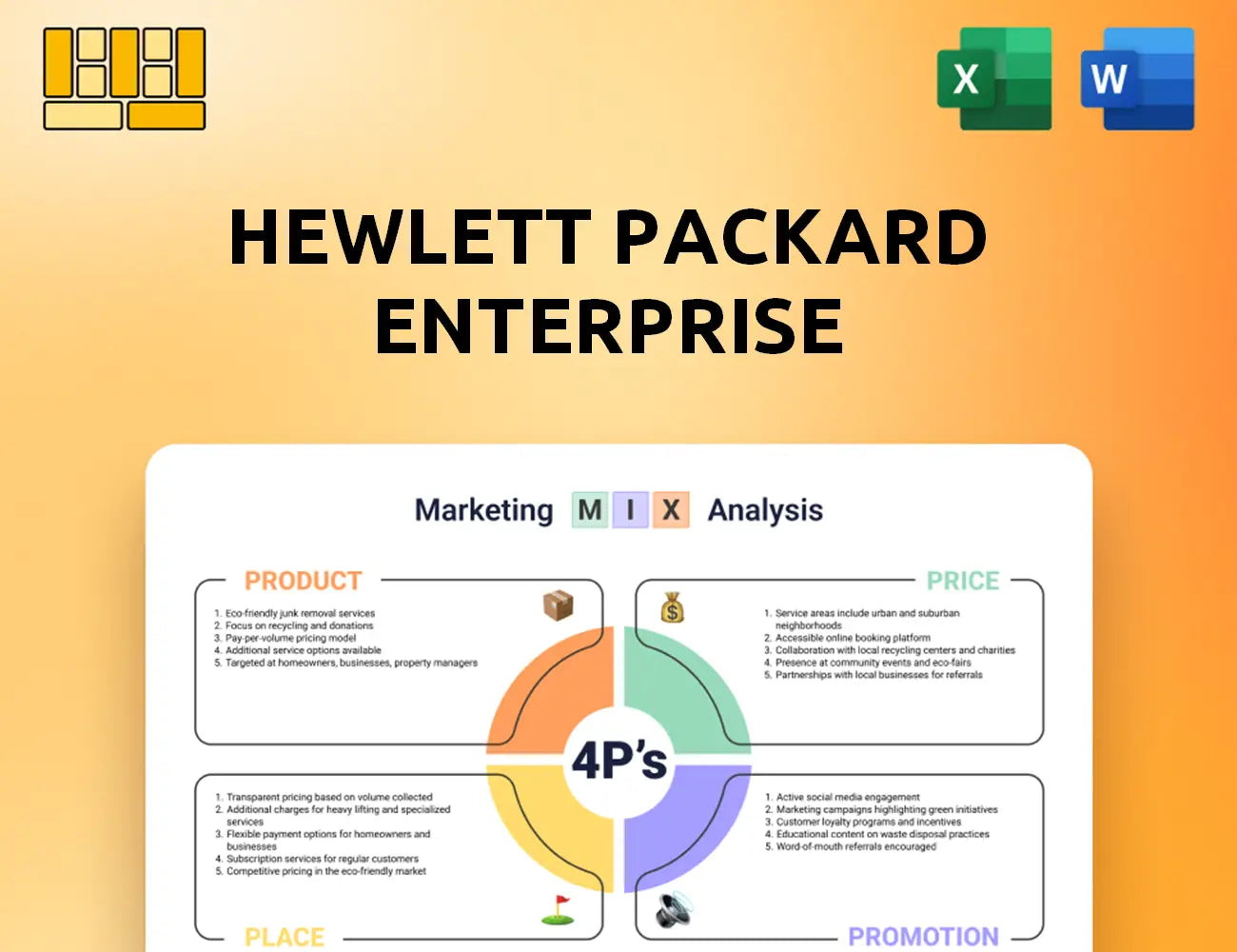 Hewlett Packard Enterprise Marketing Mix