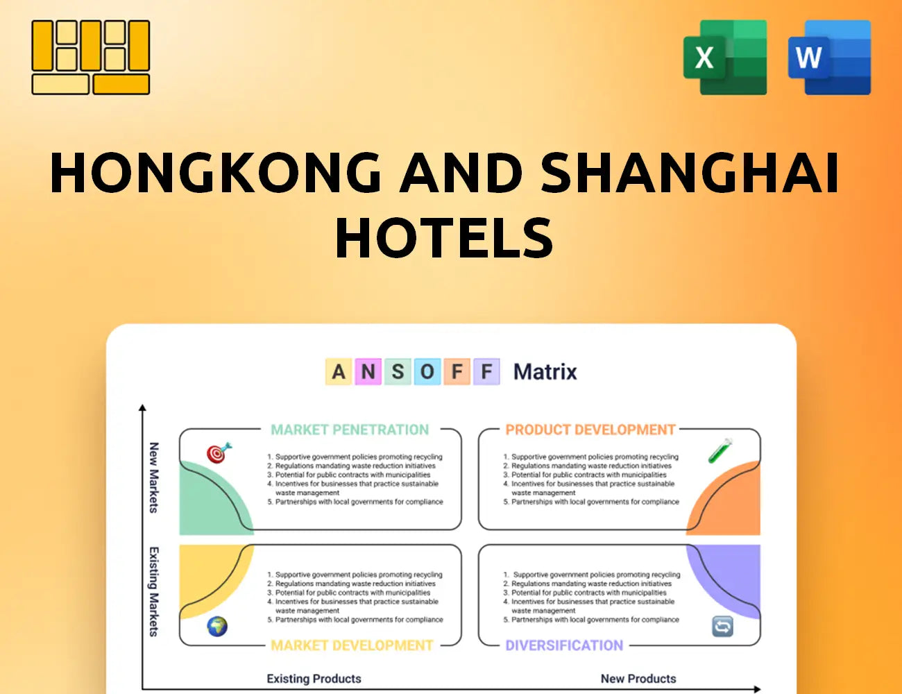 Hongkong and Shanghai Hotels Ansoff Matrix