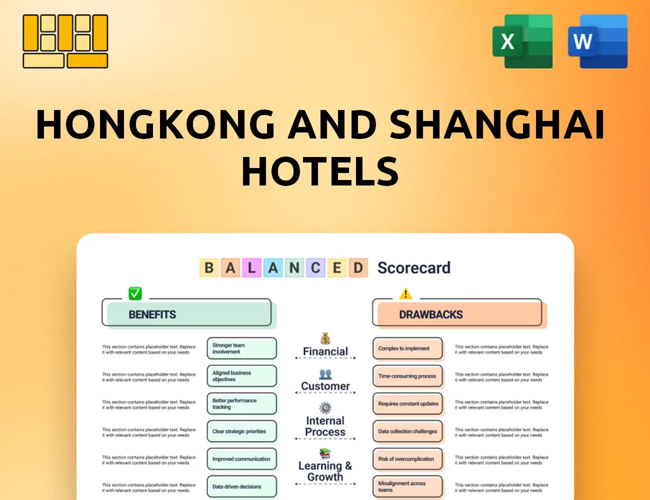 Hongkong and Shanghai Hotels Balanced Scorecard
