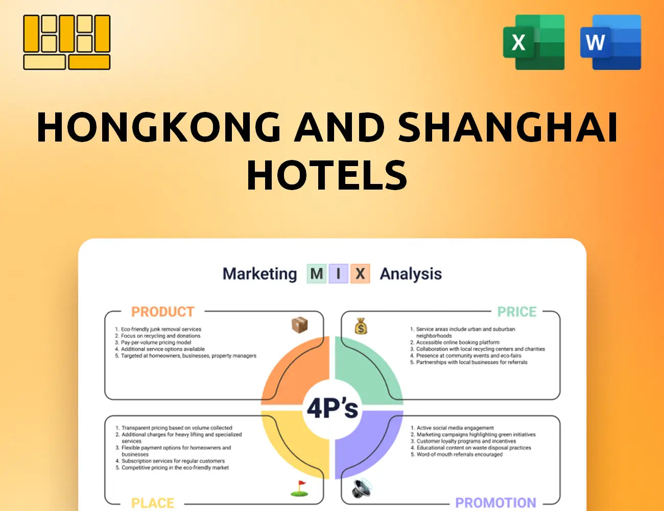 Hongkong and Shanghai Hotels Marketing Mix