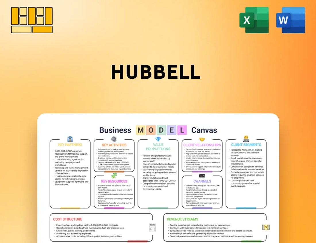 Hubbell Business Model Canvas
