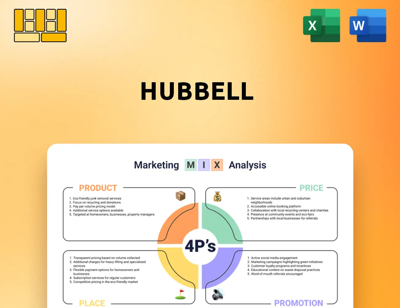 Hubbell Marketing Mix