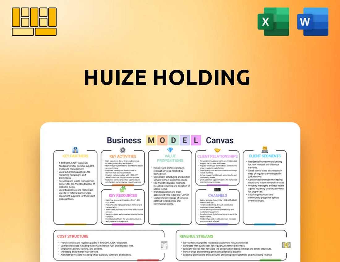 Huize Holding Business Model Canvas