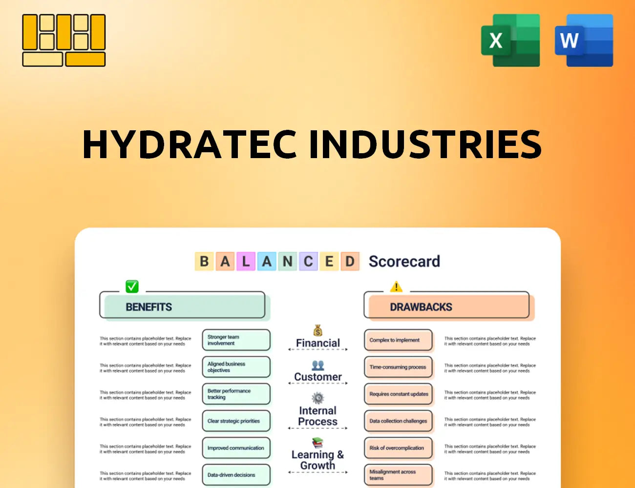 Hydratec Industries Balanced Scorecard