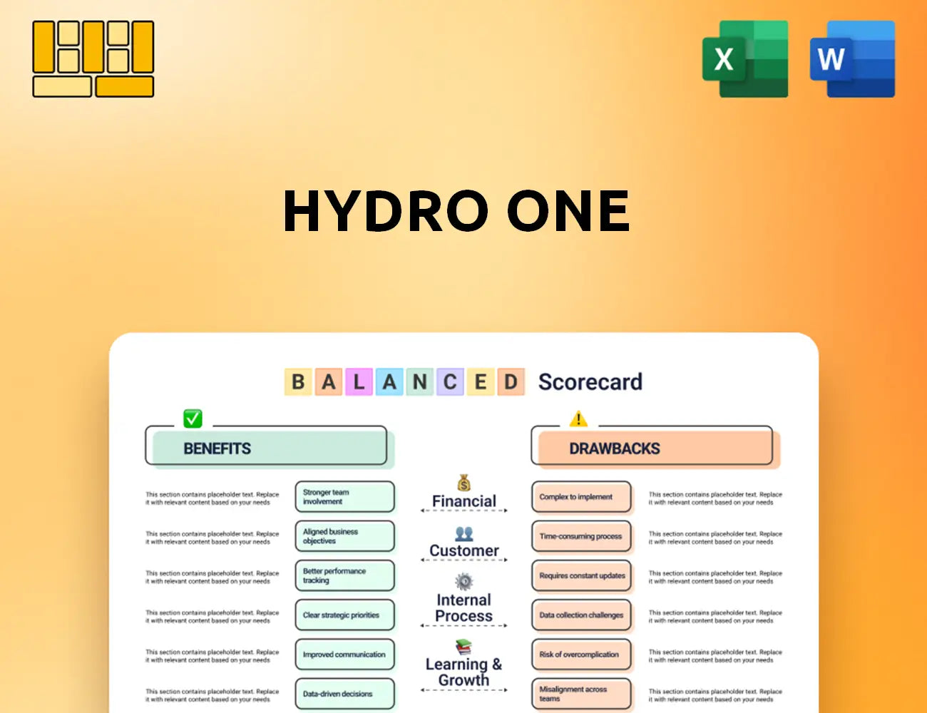 Hydro One Balanced Scorecard