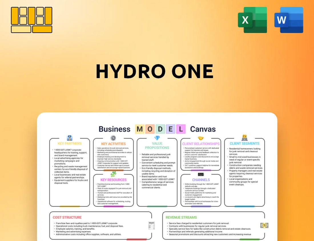 Hydro One Business Model Canvas