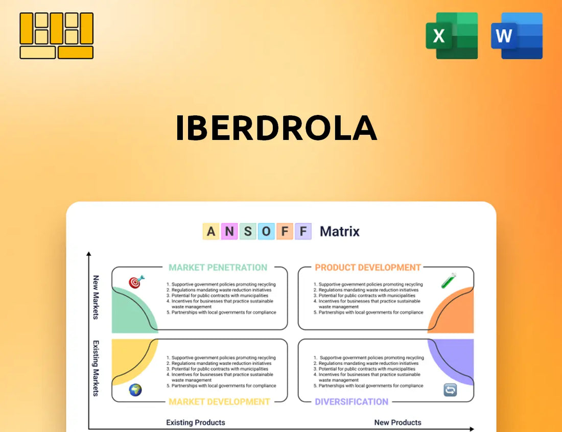 Iberdrola Ansoff Matrix
