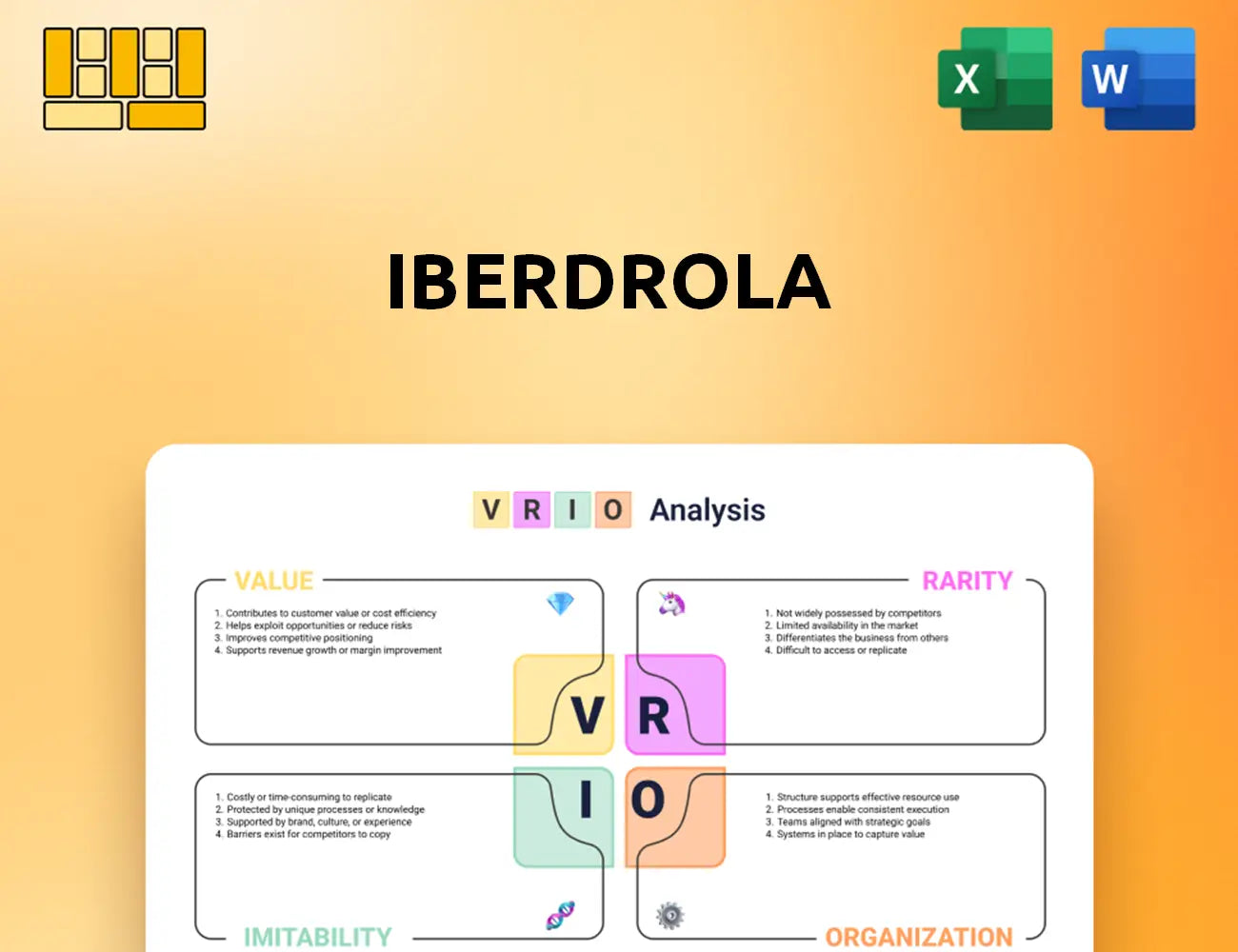 Iberdrola VRIO Analysis