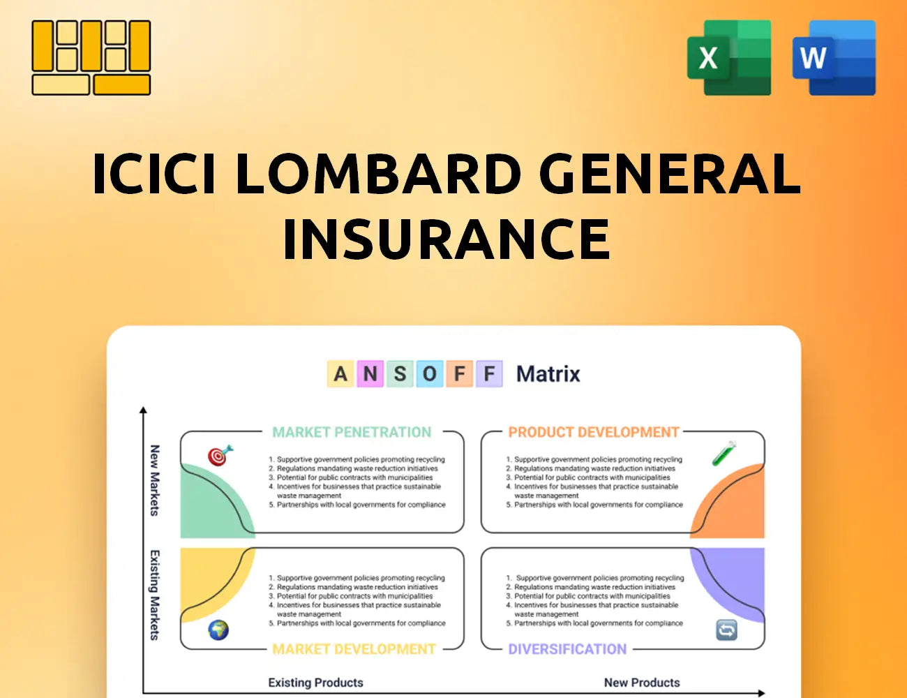 ICICI Lombard General Insurance Ansoff Matrix