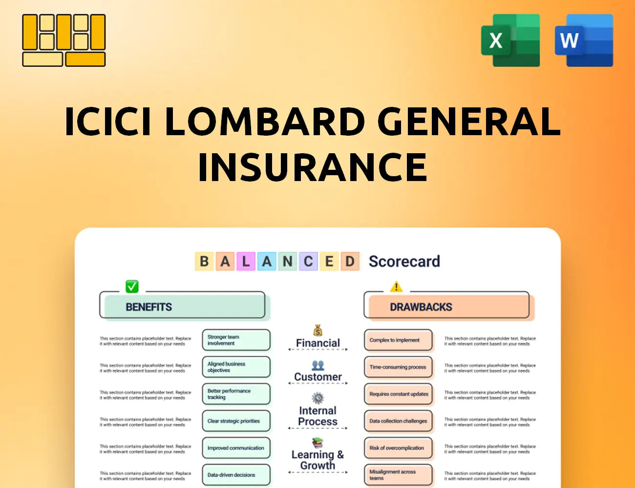 ICICI Lombard General Insurance Balanced Scorecard
