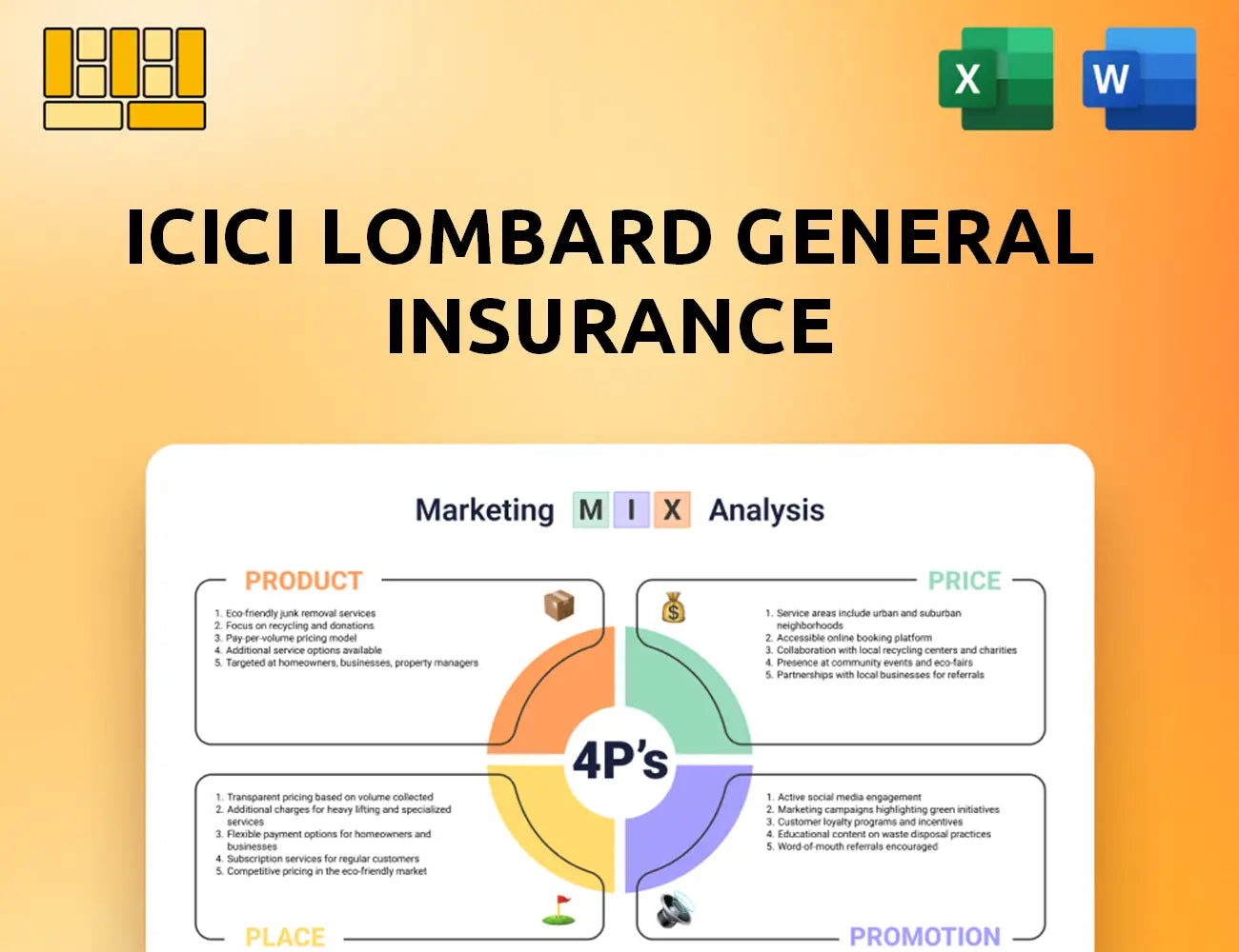 ICICI Lombard General Insurance Marketing Mix