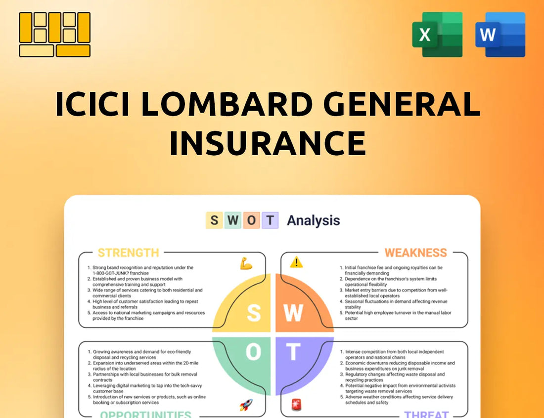 ICICI Lombard General Insurance SWOT Analysis
