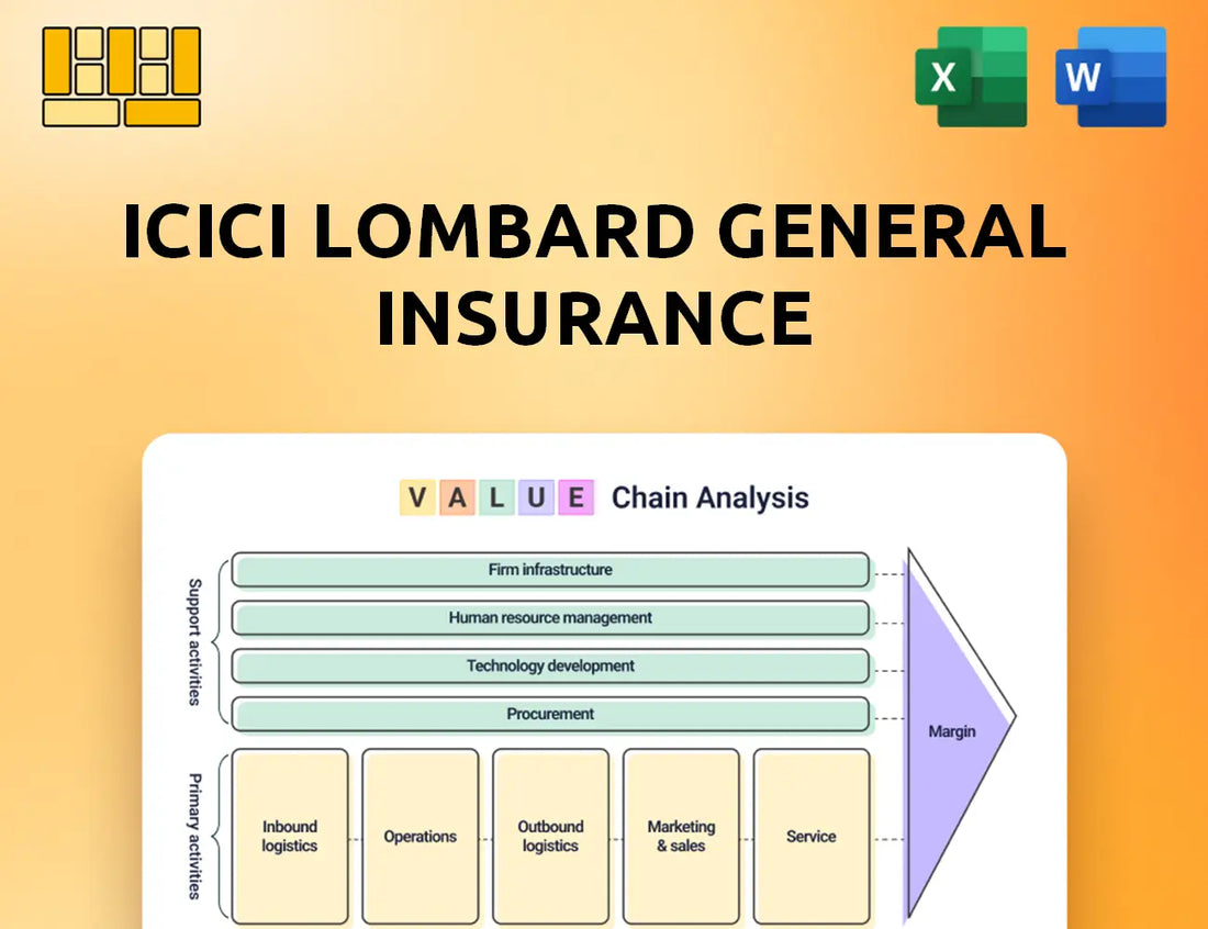 ICICI Lombard General Insurance Value Chain Analysis