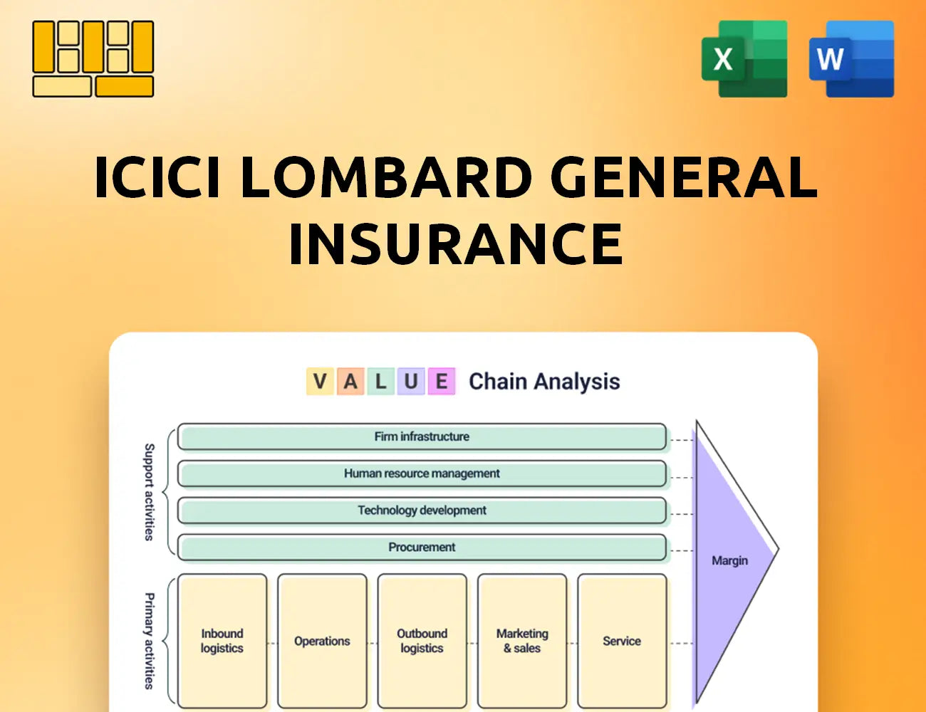 ICICI Lombard General Insurance Value Chain Analysis