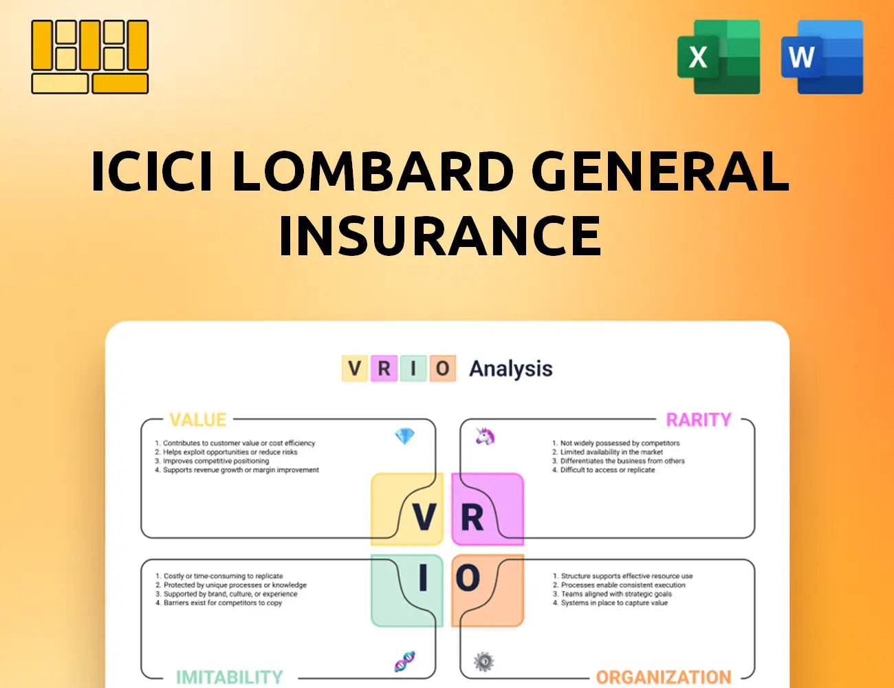 ICICI Lombard General Insurance VRIO Analysis