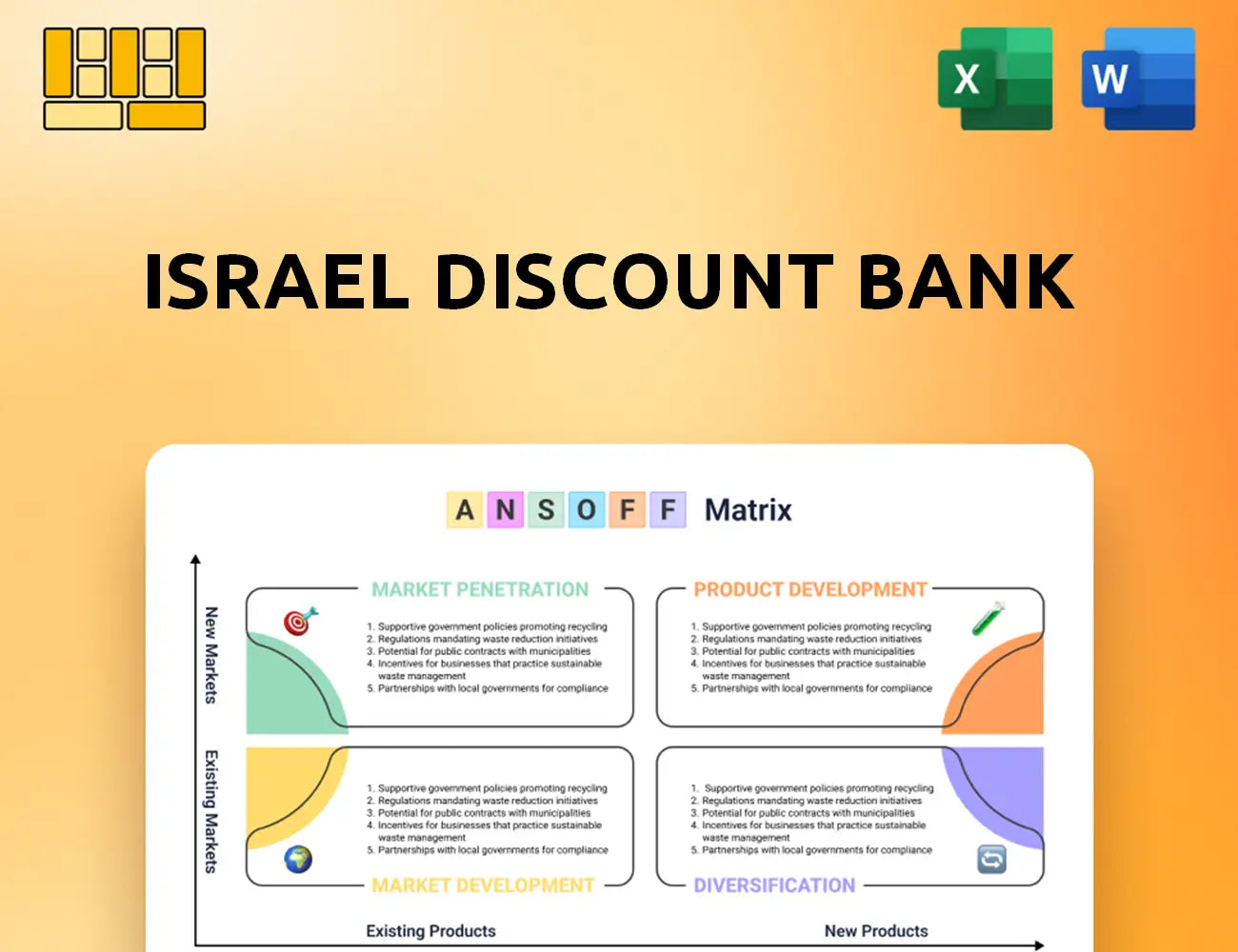 Israel Discount Bank Ansoff Matrix
