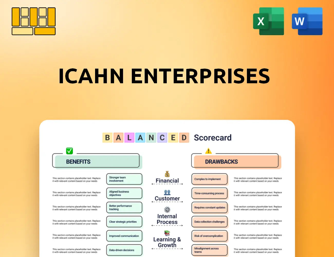 Icahn Enterprises Balanced Scorecard