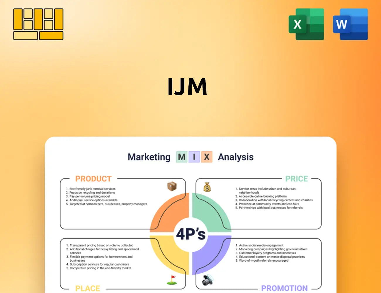 IJM Marketing Mix