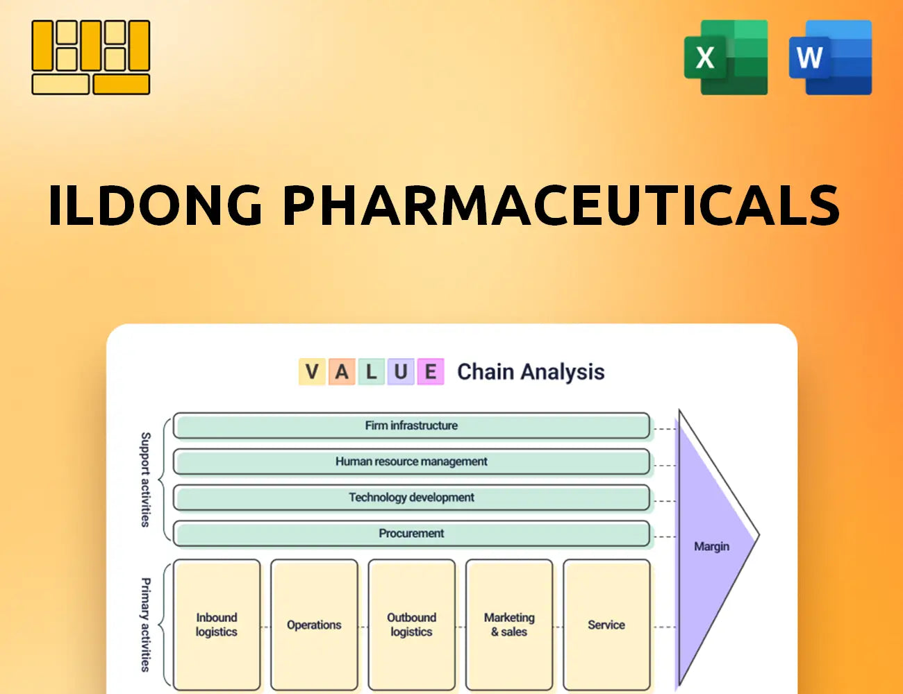 Ildong Pharmaceuticals Value Chain Analysis