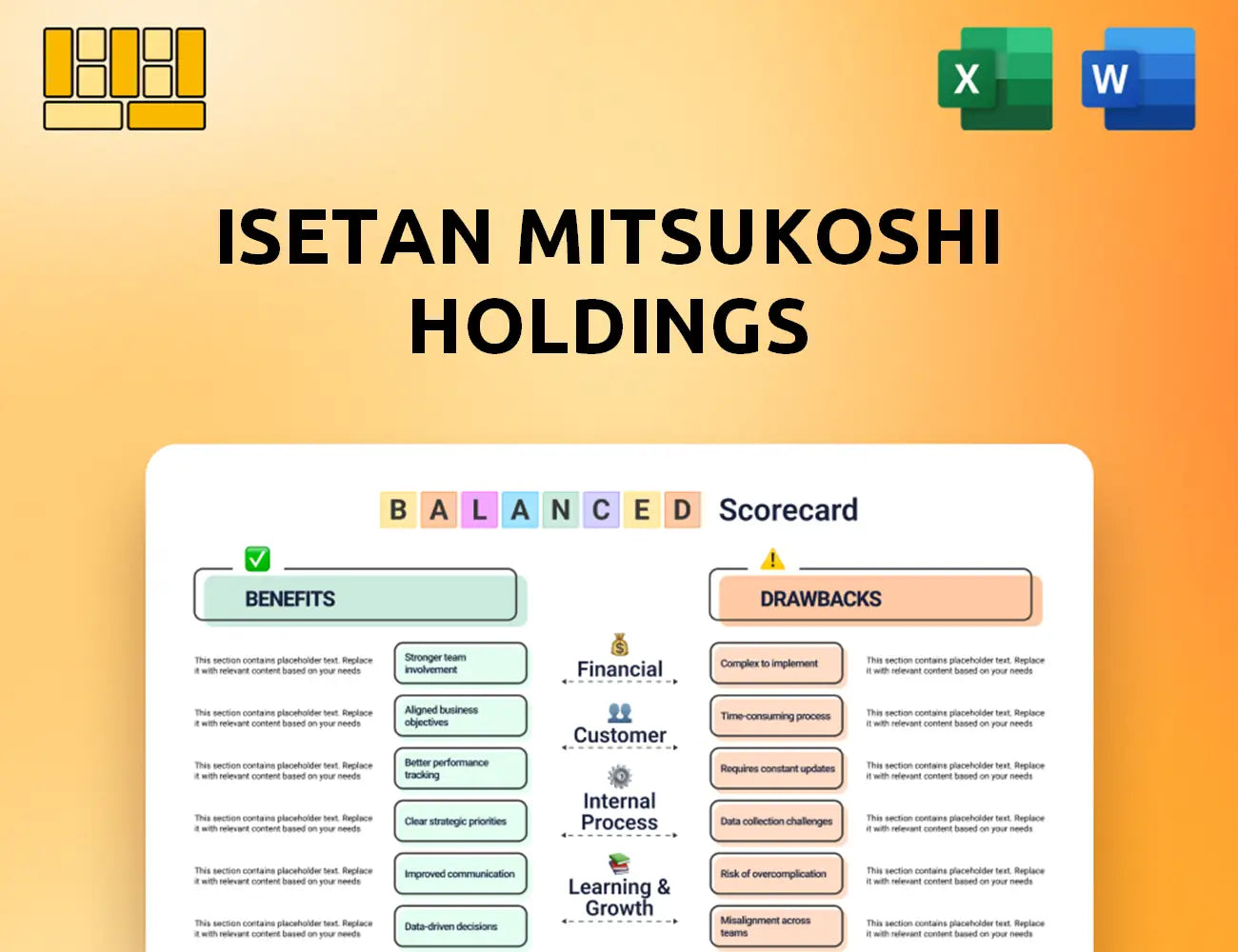 Isetan Mitsukoshi Holdings Balanced Scorecard